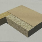 moisture resistant particle board